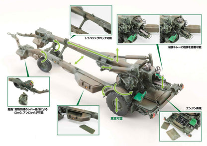 Hobby Japan 1/35 FH-70 GSDF 155mm Grenade Gun Model- Japan Figure Store - #1 Bring To You The Best Japanese Goods