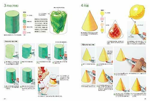 Hobby Japan Easy Introduction To Copic Book- Japan Figure Store - #1 Bring To You The Best Japanese Goods