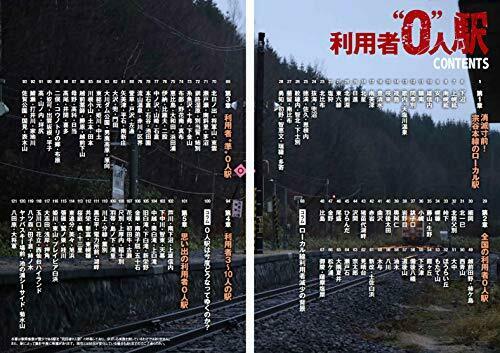 Ikaros Publishing 0 Users Station Book- Japan Figure Store - #1 Bring To You The Best Japanese Goods