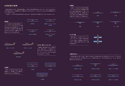 Ikaros Publishing Aircraft Visual Picture Book Book- Japan Figure Store - #1 Bring To You The Best Japanese Goods