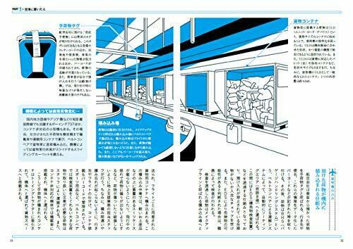 Ikaros Publishing Airport Dismantling Book Book- Japan Figure Store - #1 Bring To You The Best Japanese Goods