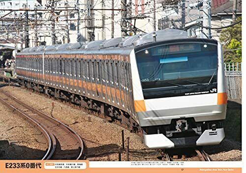 Ikaros Publishing Capital Region Series Train 2021-22 Book- Japan Figure Store - #1 Bring To You The Best Japanese Goods