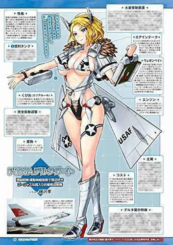 Ikaros Publishing Mc Axiz Vol.55 W/bonus Item Magazine- Japan Figure Store - #1 Bring To You The Best Japanese Goods