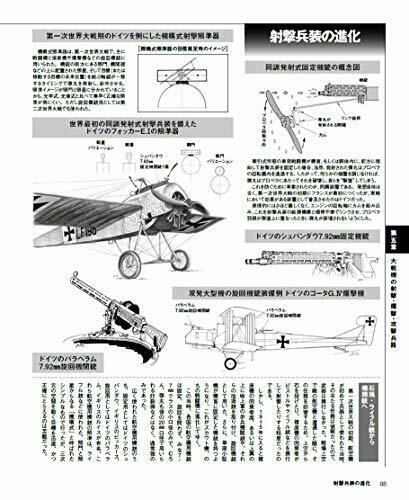Ikaros Publishing Wwii Warplane Mechanism Book Book- Japan Figure Store - #1 Bring To You The Best Japanese Goods