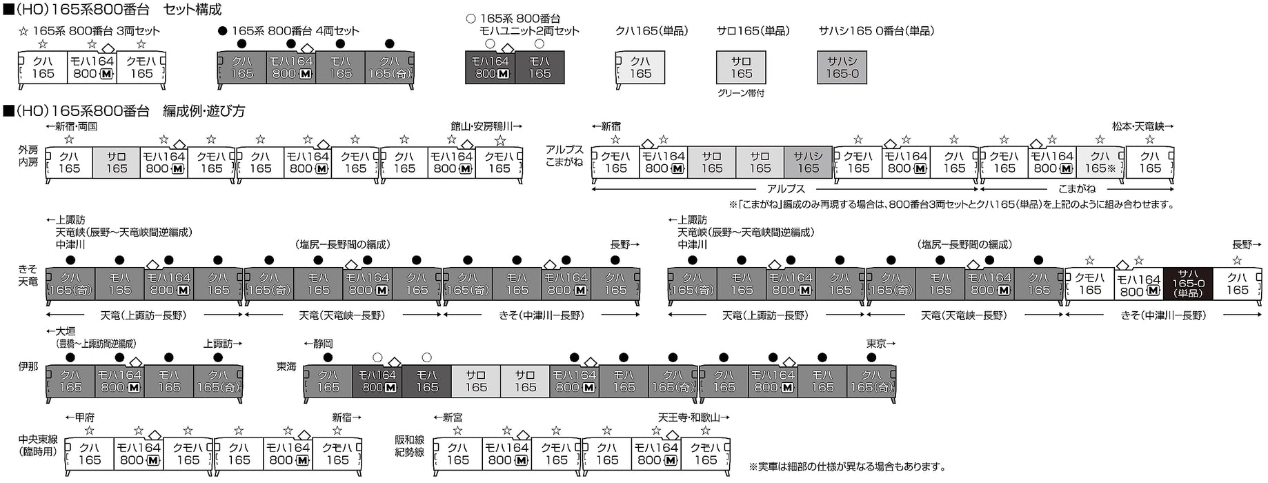 Kato Kuha165 1-445 HO Gauge Railway Model Train- Japan Figure Store - #1 Bring To You The Best Japanese Goods