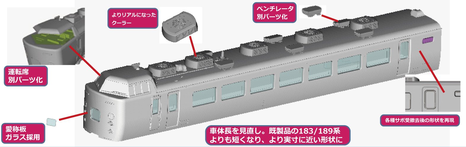 Kato N Gauge 189 Series Asama 5-Car Basic Set 10-1434 Model Railway Train- Japan Figure Store - #1 Bring To You The Best Japanese Goods