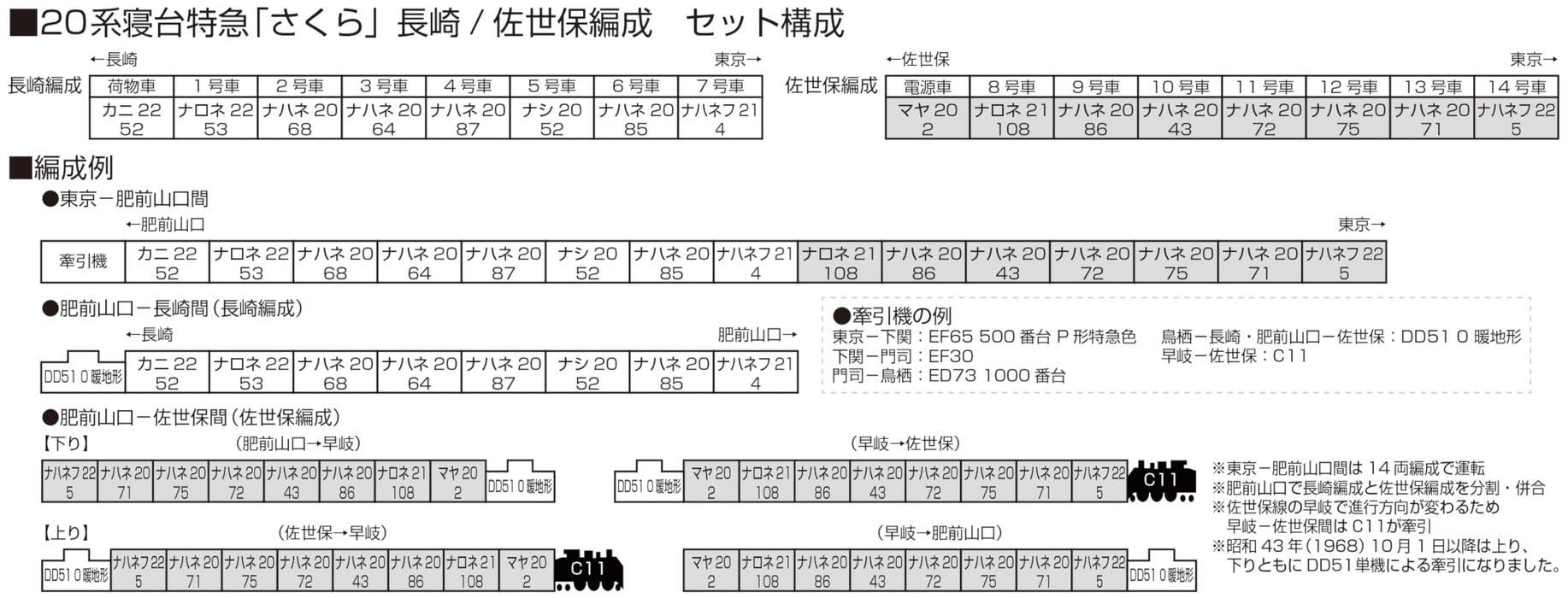 Kato N Gauge 20 Series 8-Car Set 10-1873 Passenger Car- Japan Figure Store - #1 Bring To You The Best Japanese Goods