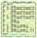 Kato N Gauge 227 Red Wing Series 0 Basic 3-Car Model Train Set 10-1610- Japan Figure Store - #1 Bring To You The Best Japanese Goods