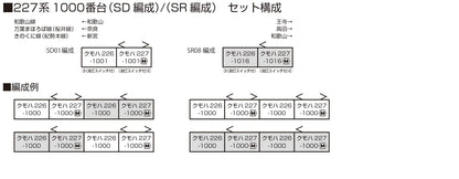 Kato N Gauge 227-1000 2-Car Set 10-1904- Japan Figure Store - #1 Bring To You The Best Japanese Goods