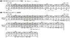 Kato N Gauge 475 Series Tateyama Yunokuni 6-Car Set -Model Train 10-1635- Japan Figure Store - #1 Bring To You The Best Japanese Goods