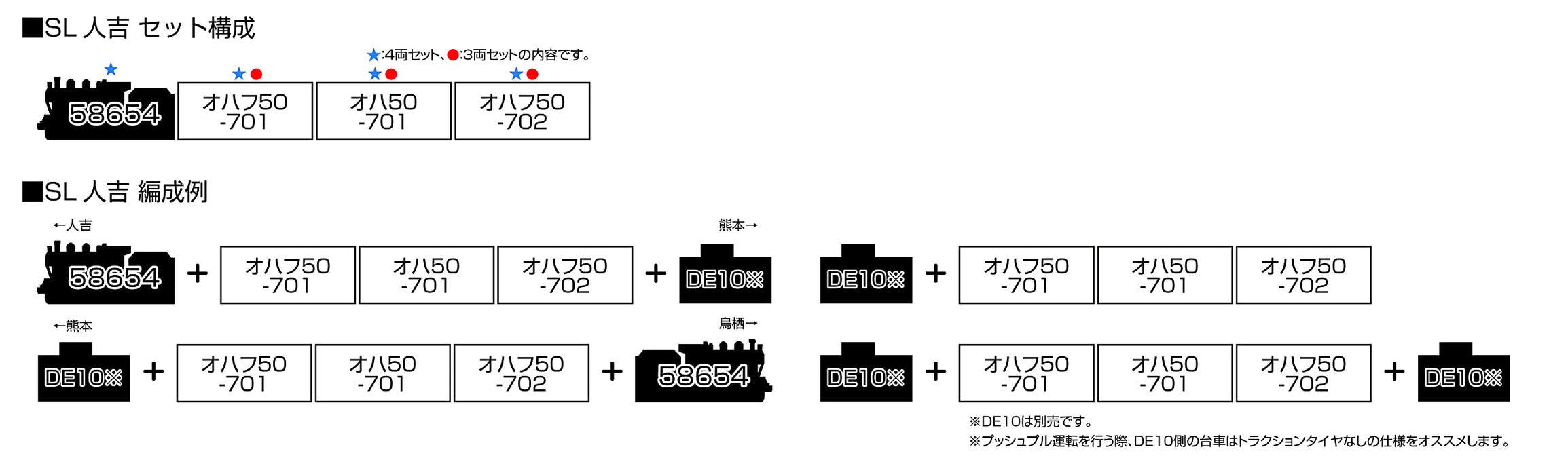 Kato N Gauge 58654 + 50 Series Sl Hitoyoshi 4-Car Set 10-1727 Model Train Passenger Car- Japan Figure Store - #1 Bring To You The Best Japanese Goods