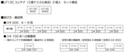 Kato N Gauge 2-Piece Ut13C Container Set Mitsubishi Chemical Logistics - Model Railway Supplies- Japan Figure Store - #1 Bring To You The Best Japanese Goods