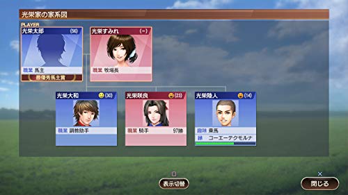 Koei Tecmo Games Winning Post 9 2020 Sony Playstation4 - New Japan Figure 4988615128417 5