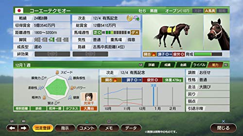 Koei Tecmo Games Winning Post 9 2021 Nintendo Switch - New Japan Figure 4988615157103 6