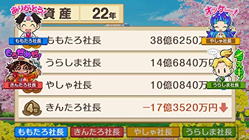 Konami Momotaro Dentetsu Showa, Heisei, Reiwa Mo Teiban! Nintendo Switch - New Japan Figure 4988602173222 2