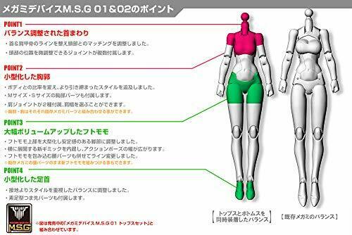 Megami Device M.s.g 02 Bottoms Set White Plastic Model- Japan Figure Store - #1 Bring To You The Best Japanese Goods