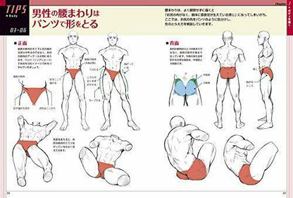 Miyuli's Illustration Improvement Tips Drawing For Character Illustration- Japan Figure Store - #1 Bring To You The Best Japanese Goods