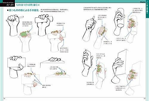 Miyuli's Illustration Improvement Tips Drawing For Character Illustration- Japan Figure Store - #1 Bring To You The Best Japanese Goods