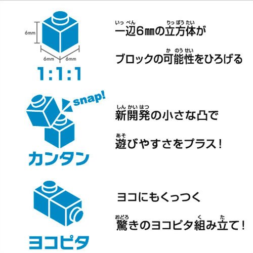 KAWADA Pbs-001 Nanoblock Plus Basic Set Mini- Japan Figure Store - #1 Bring To You The Best Japanese Goods