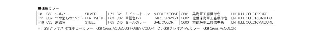 Pit Road 1/700 E Series World War Ii Japanese Navy Ship Equipment Set 5 Plastic Model Parts E10 Molding Color- Japan Figure Store - #1 Bring To You The Best Japanese Goods