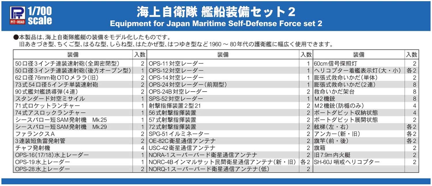 Pit Road 1/700 Watermelon Wave Series Maritime Self-Defense Force Ship Equipment Set 2 Plastic Model Parts Ne11- Japan Figure Store - #1 Bring To You The Best Japanese Goods