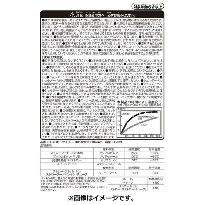 POKEMON CENTER ORIGINAL Straw Water Bottle 'Battle Start!'- Japan Figure Store - #1 Bring To You The Best Japanese Goods