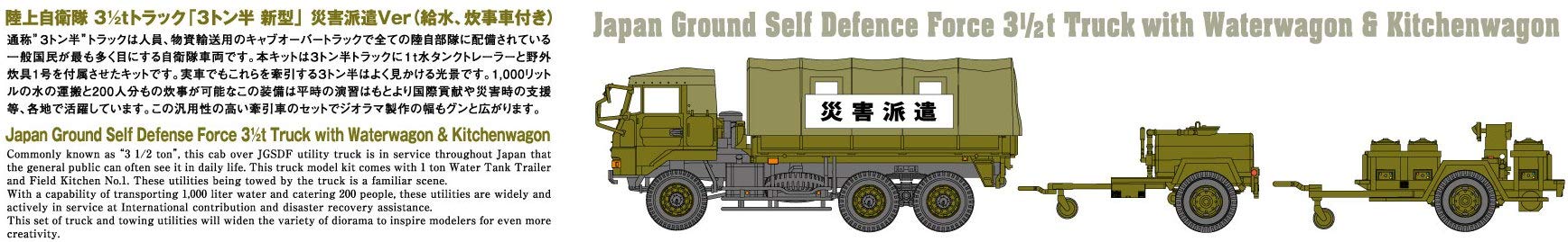 AOSHIMA Military Model Kit 1/72 Jgsdf Japan Ground Self Defence Force 3 1/2T Truck Plastic Model- Japan Figure Store - #1 Bring To You The Best Japanese Goods