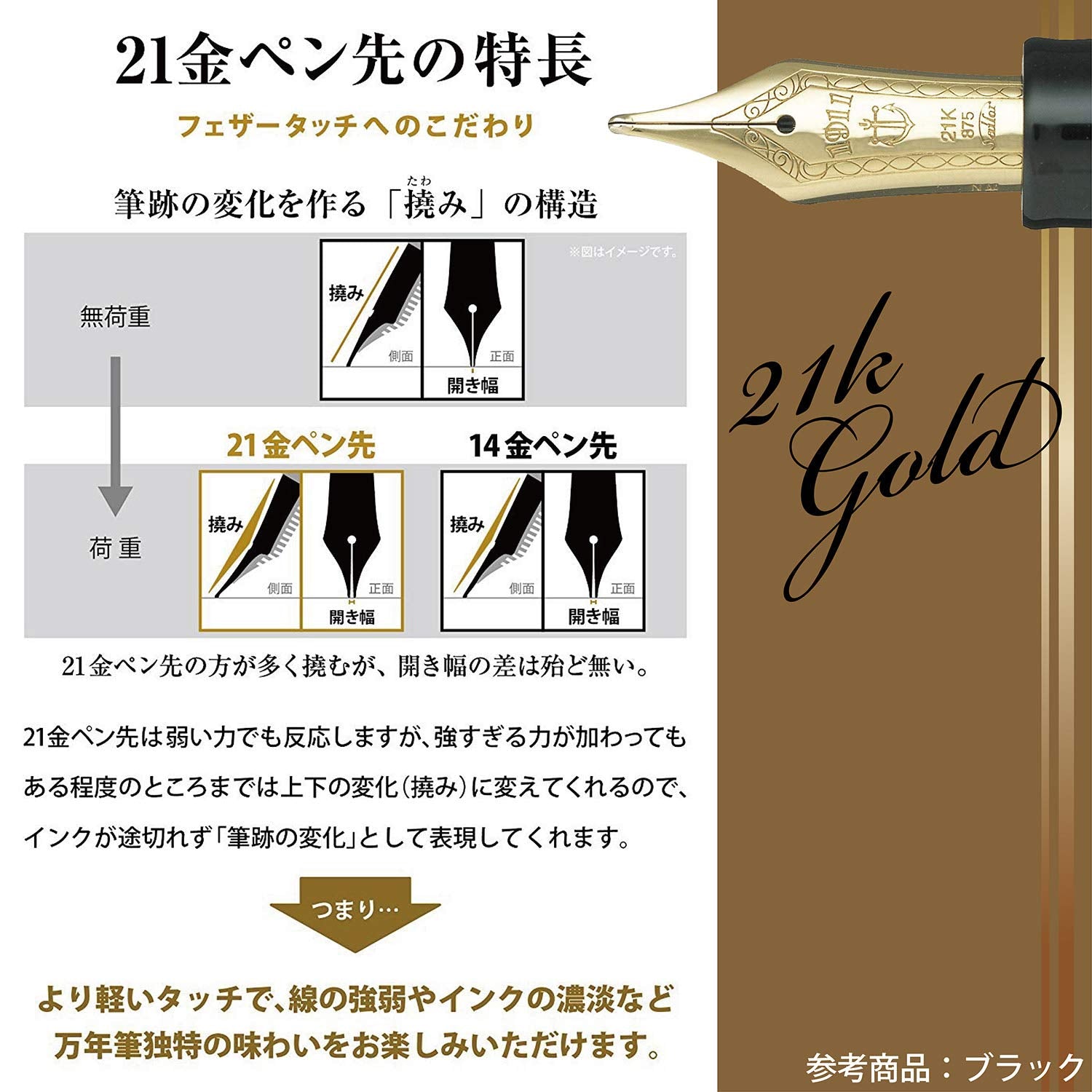 SAILOR Profit Standard 1911 S 21K Fountain Pen Maroon M 11-1521-432- Japan Figure Store - #1 Bring To You The Best Japanese Goods