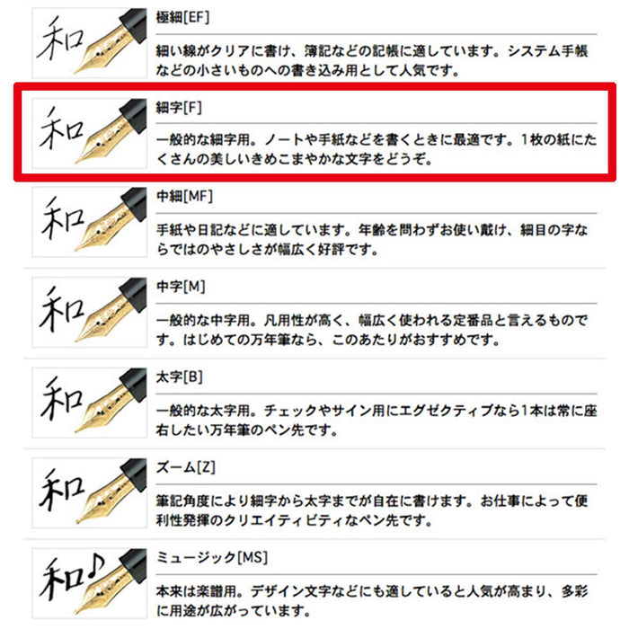 SAILOR - Profit 21 Fountain Pen 1911 Black F 11-2021-220- Japan Figure Store - #1 Bring To You The Best Japanese Goods