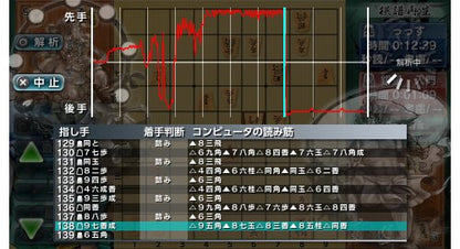 Silver Star Japan Ginsei Shogi: Kyoutendo Toufuu Raijin Psvita - Used Japan Figure 4535520002525 7