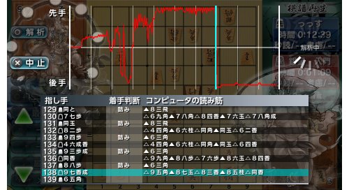 Silver Star Japan Ginsei Shogi: Kyoutendo Toufuu Raijin Psvita - Used Japan Figure 4535520002525 7