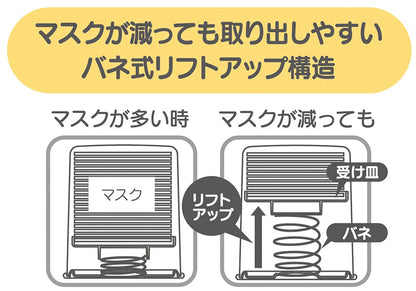 SKATER 3D Mask Stocker Lift-Up Type Hello Kitty S Size- Japan Figure Store - #1 Bring To You The Best Japanese Goods