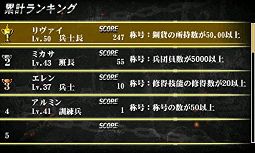 Spike Chunsoft Shingeki No Kyojin: Jinrui Saigo No Tsubasa Chain 3Ds Used