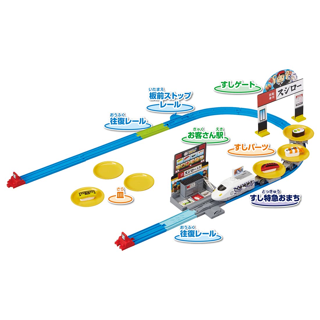 Takara Tomy Pla-Rail Sushiro x Plarail Collaboration Sushi Shop Train Japanese Train Toy Set- Japan Figure Store - #1 Bring To You The Best Japanese Goods