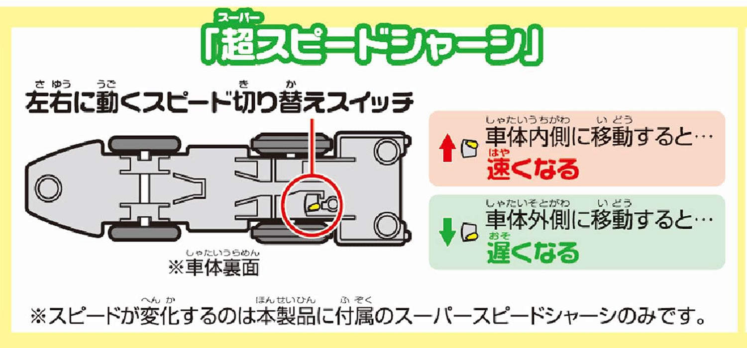 Takara Tomy Pla-Rail Plarail S-16 Speed Change! E5 Series Shinkansen Hayabusa Train Toys- Japan Figure Store - #1 Bring To You The Best Japanese Goods