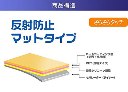 Takara Tomy Sumikko Gurashi Clearview Matte LCD Protector- Japan Figure Store - #1 Bring To You The Best Japanese Goods