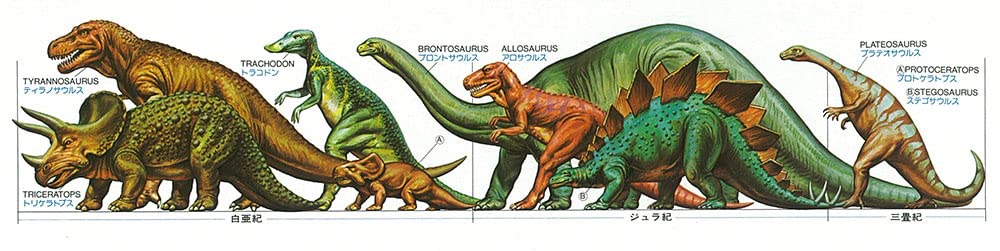 Tamiya 1/35 Dinosaur Series No.3 Tyrannosaurus Plastic Model 60203 Made In Japan- Japan Figure Store - #1 Bring To You The Best Japanese Goods