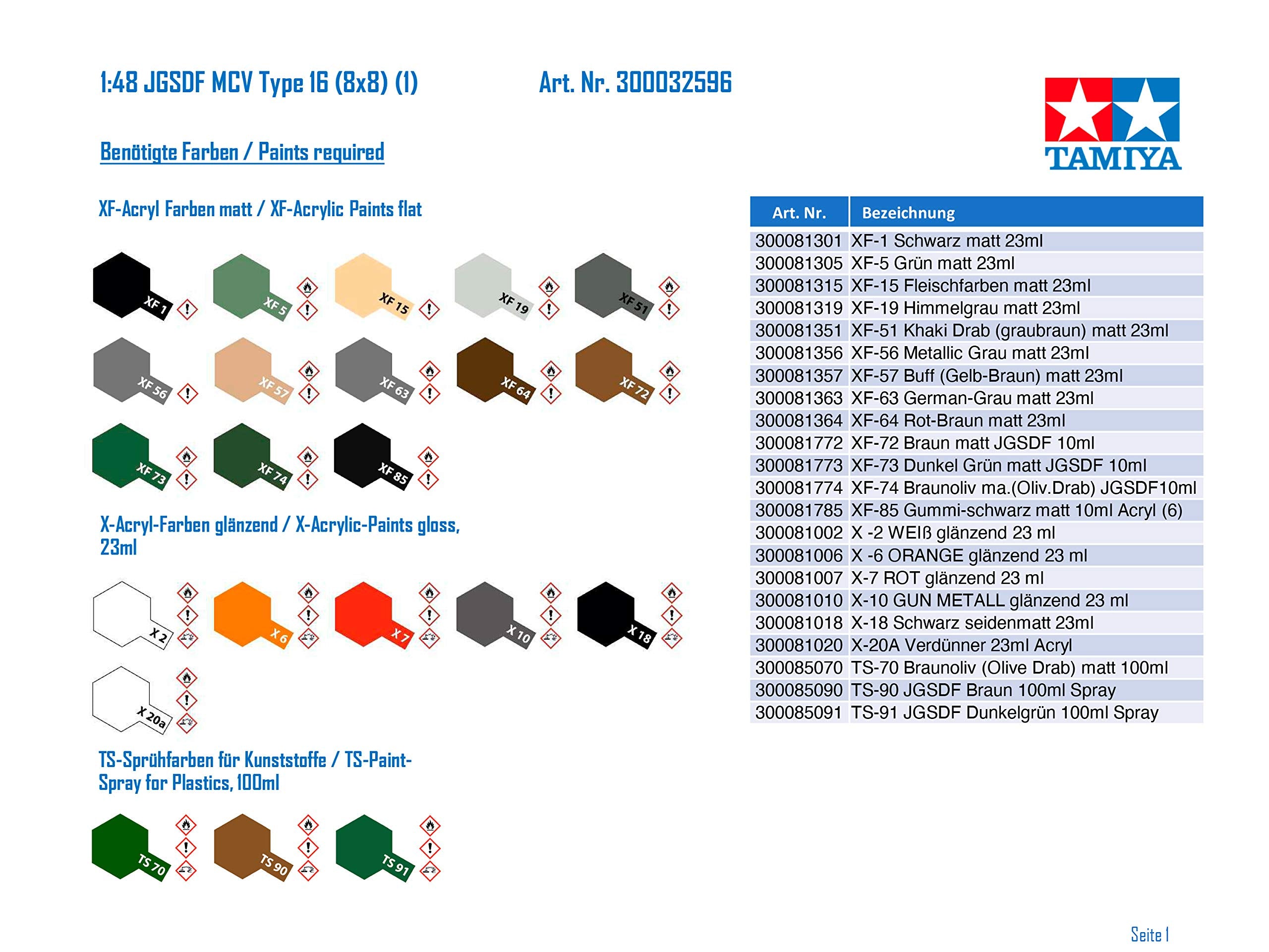TAMIYA 32596 Japan Ground Self Defense Force Type 16 Maneuver Combat Vehicle 1/48 Scale Kit- Japan Figure Store - #1 Bring To You The Best Japanese Goods