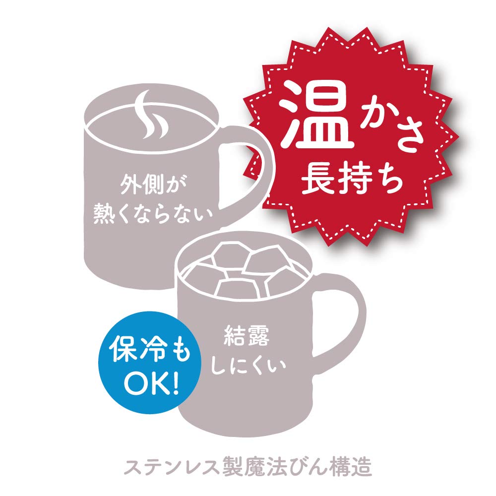 Thermos Vacuum Insulated Mug (Mickey Dark Green) 350ml - Japanese Insulated Mug- Japan Figure Store - #1 Bring To You The Best Japanese Goods