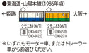 Tomytec Tomix HO Gauge JNR Kumoni 83 Yokosuka Blue Railway Model Train HO6023- Japan Figure Store - #1 Bring To You The Best Japanese Goods