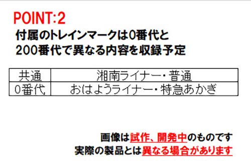 Tomytec Tomix N Gauge 5-Car Limited Express Train New Paint Reinforced Skirt 98395 Railway Model- Japan Figure Store - #1 Bring To You The Best Japanese Goods