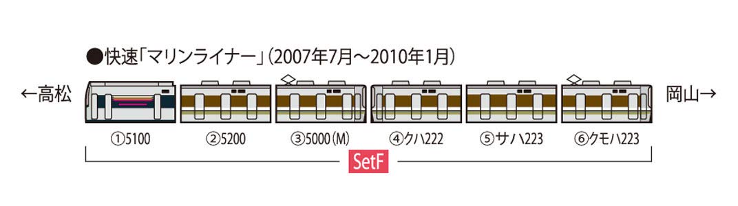 Tomytec Tomix Marine Liner 6-Car Set N Gauge 223-5000 Series Railway Model Train- Japan Figure Store - #1 Bring To You The Best Japanese Goods