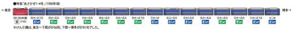 Tomytec Tomix N Gauge 24 Series 25 Asakaze 8-Car Set 98726 JR East Blue Railway Model- Japan Figure Store - #1 Bring To You The Best Japanese Goods