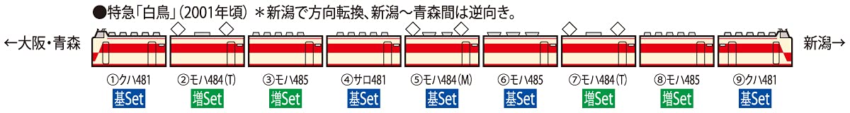Tomytec Tomix N Gauge 485 Limited Express Train Set 5 Cars Kyoto Swan Model 98386- Japan Figure Store - #1 Bring To You The Best Japanese Goods