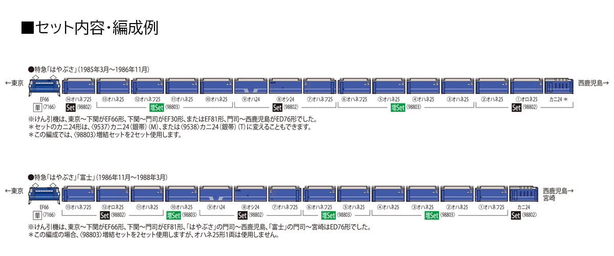 TOMIX 98802 Jnr Limited Express Sleeping Train Series 24 Type 25-100 'Hayabusa' 7 Cars Set N Scale- Japan Figure Store - #1 Bring To You The Best Japanese Goods