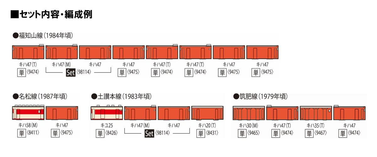 Tomytec Tomix Jnr Kiha47 1000 Type 9475 Diesel Car Railway Model N Gauge- Japan Figure Store - #1 Bring To You The Best Japanese Goods