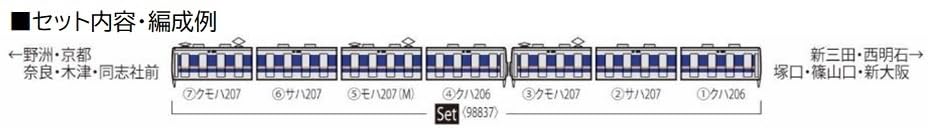 Tomytec Japan N Gauge Jr 207 1000 Series Fall Prevention Canopy Set 98837 Railway Model Train- Japan Figure Store - #1 Bring To You The Best Japanese Goods