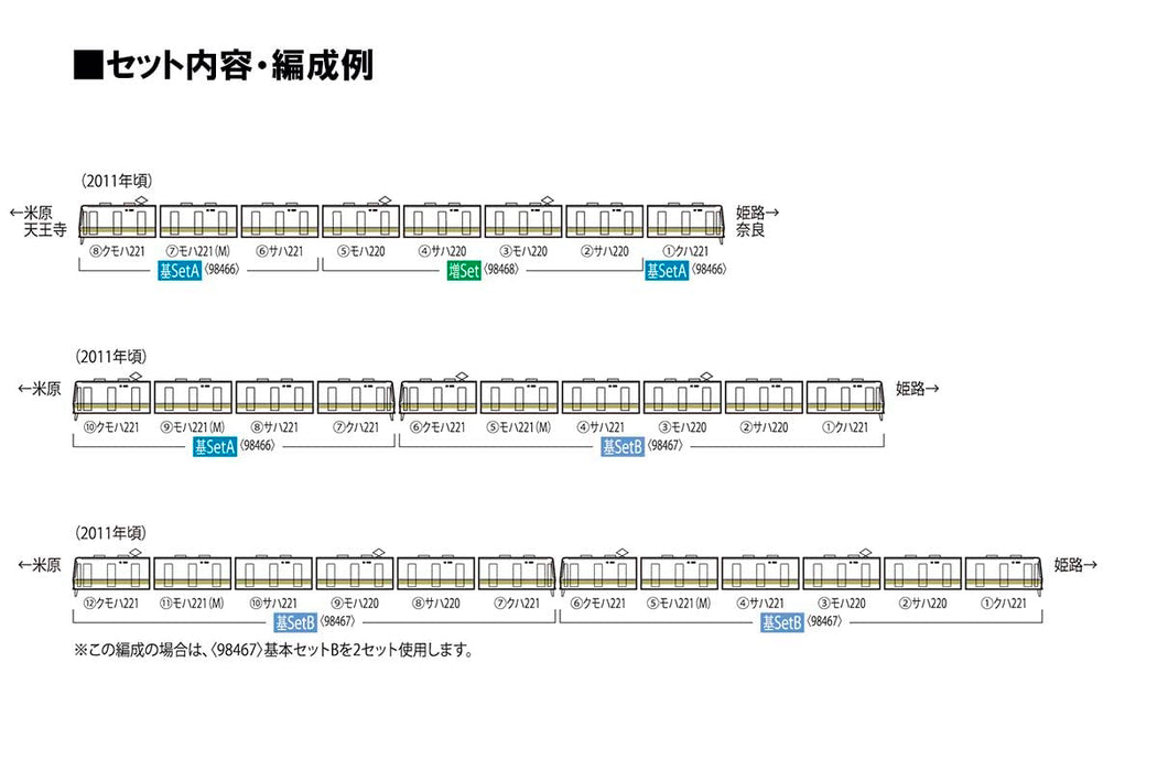 Tomytec Tomix N Gauge Jr 221 Series 98468 Model Railroad Train Set Japan- Japan Figure Store - #1 Bring To You The Best Japanese Goods
