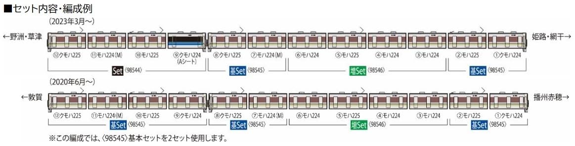Tomytec Tomix N Gauge Jr 225 100 Series Basic Set 98545 Railway Model Train Japan- Japan Figure Store - #1 Bring To You The Best Japanese Goods