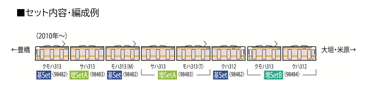 Tomytec Tomix N Gauge Silver Railway Model Train - 313 5000 Series Extension Set B- Japan Figure Store - #1 Bring To You The Best Japanese Goods